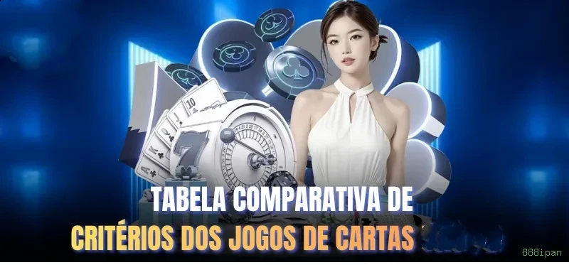 Estatísticas 888ipan